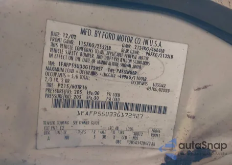 2003 Ford Taurus Ses из США, поврежденный, VIN 1FAFP55U33G172927